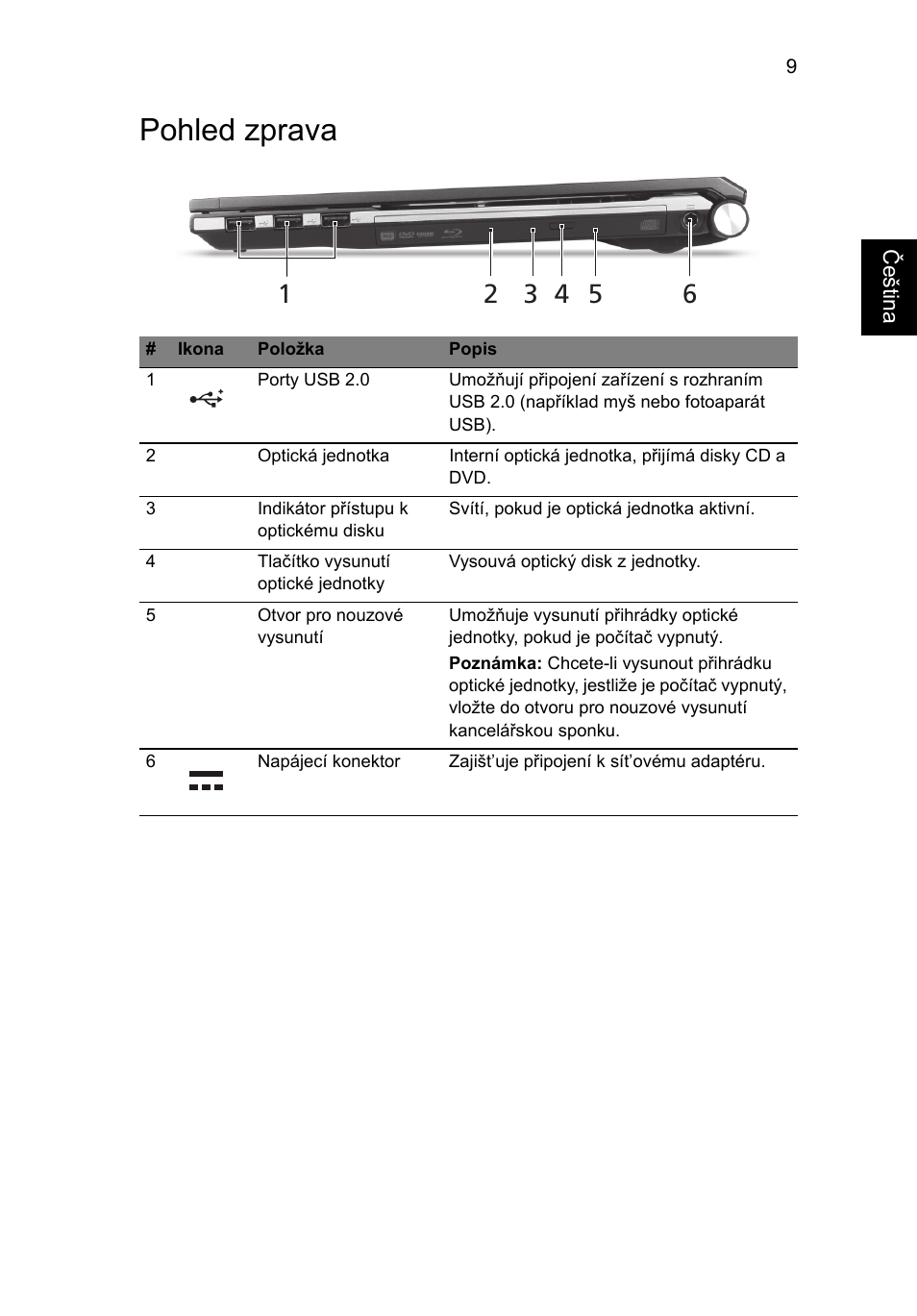 Pohled zprava | Acer Aspire 5830TG User Manual | Page 155 / 316