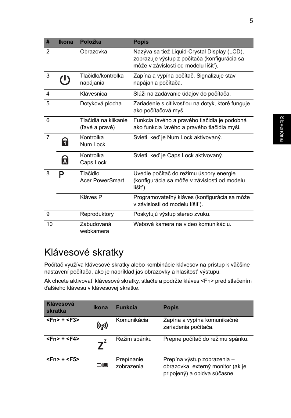 Klávesové skratky | Acer Aspire 5830TG User Manual | Page 161 / 316