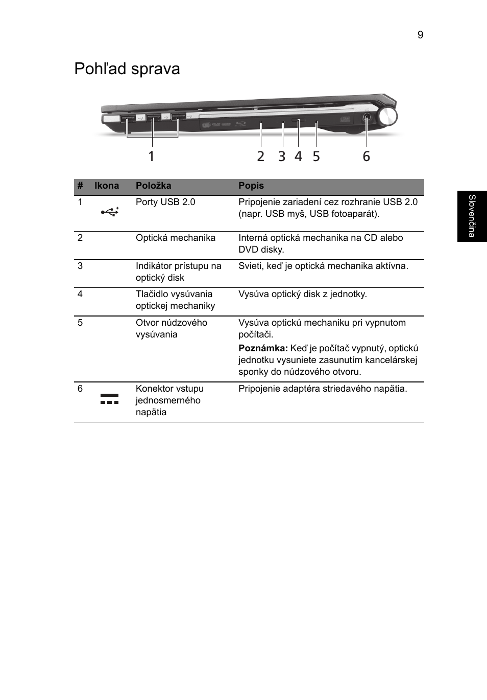 Pohľad sprava | Acer Aspire 5830TG User Manual | Page 165 / 316