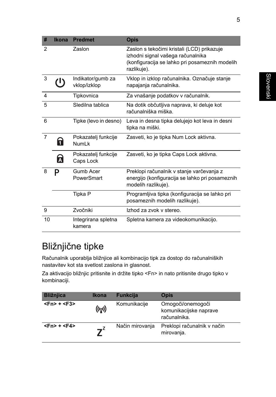 Bližnjične tipke | Acer Aspire 5830TG User Manual | Page 171 / 316