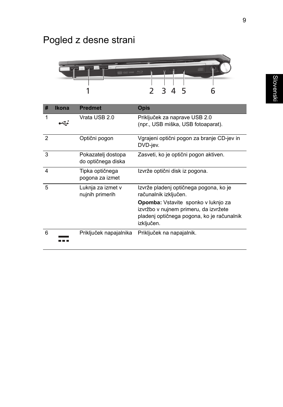 Pogled z desne strani | Acer Aspire 5830TG User Manual | Page 175 / 316