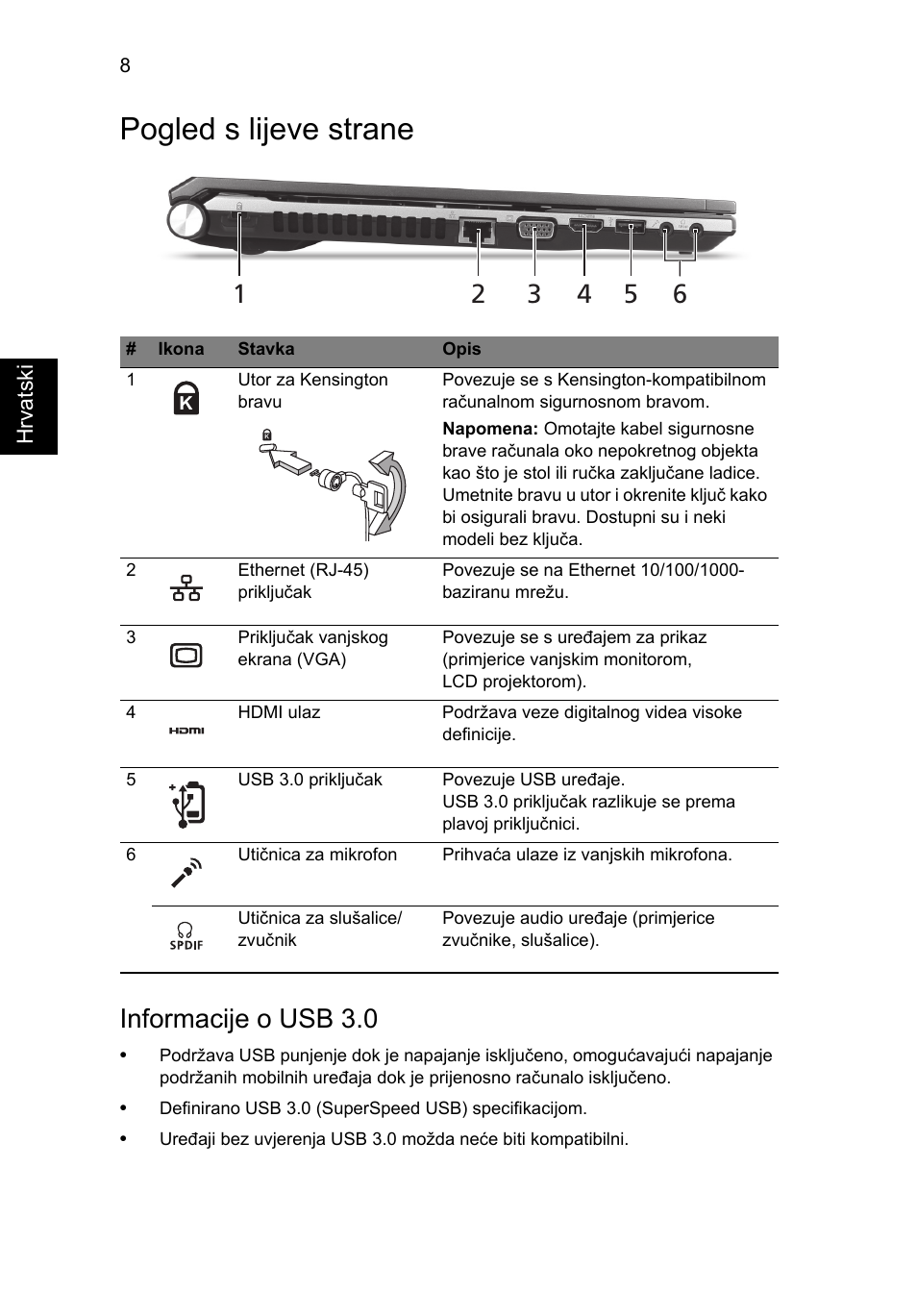 Pogled s lijeve strane, Informacije o usb 3.0 | Acer Aspire 5830TG User Manual | Page 184 / 316