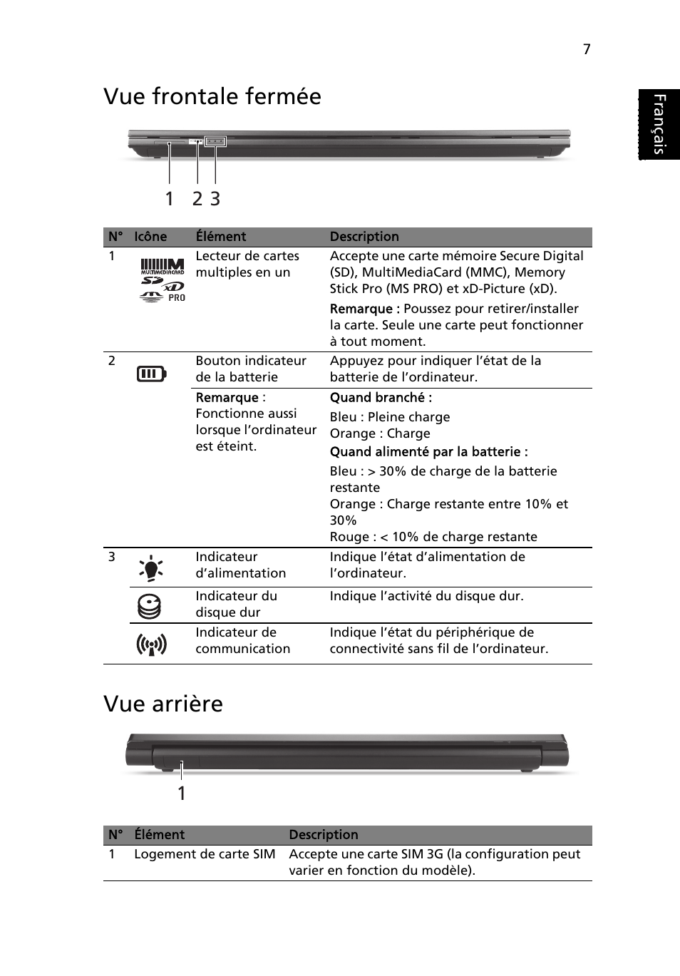 Vue frontale fermée, Vue arrière, Vue frontale fermée vue arrière | Français | Acer Aspire 5830TG User Manual | Page 19 / 316