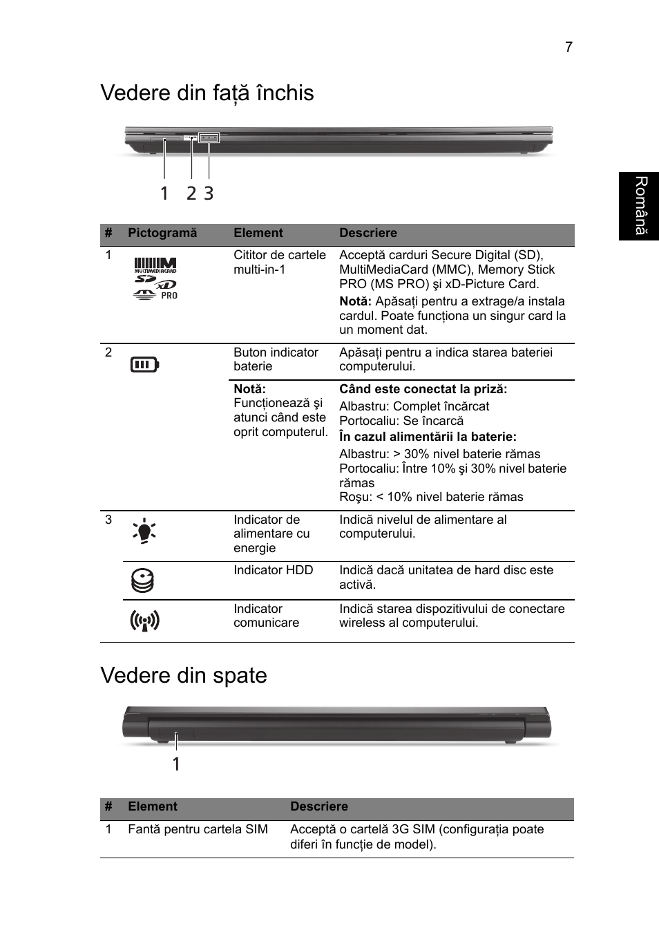 Vedere din faţă închis, Vedere din spate, Vedere din faţă închis vedere din spate | Acer Aspire 5830TG User Manual | Page 193 / 316