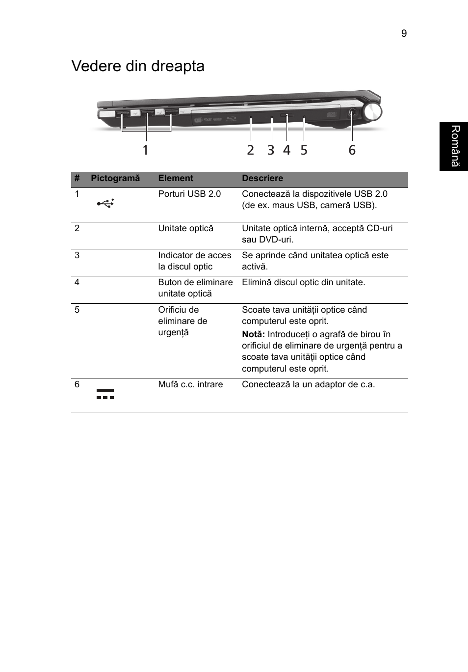 Vedere din dreapta | Acer Aspire 5830TG User Manual | Page 195 / 316