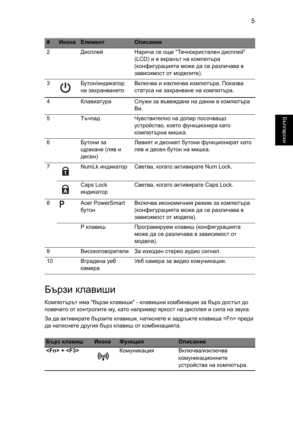 Бързи клавиши | Acer Aspire 5830TG User Manual | Page 201 / 316