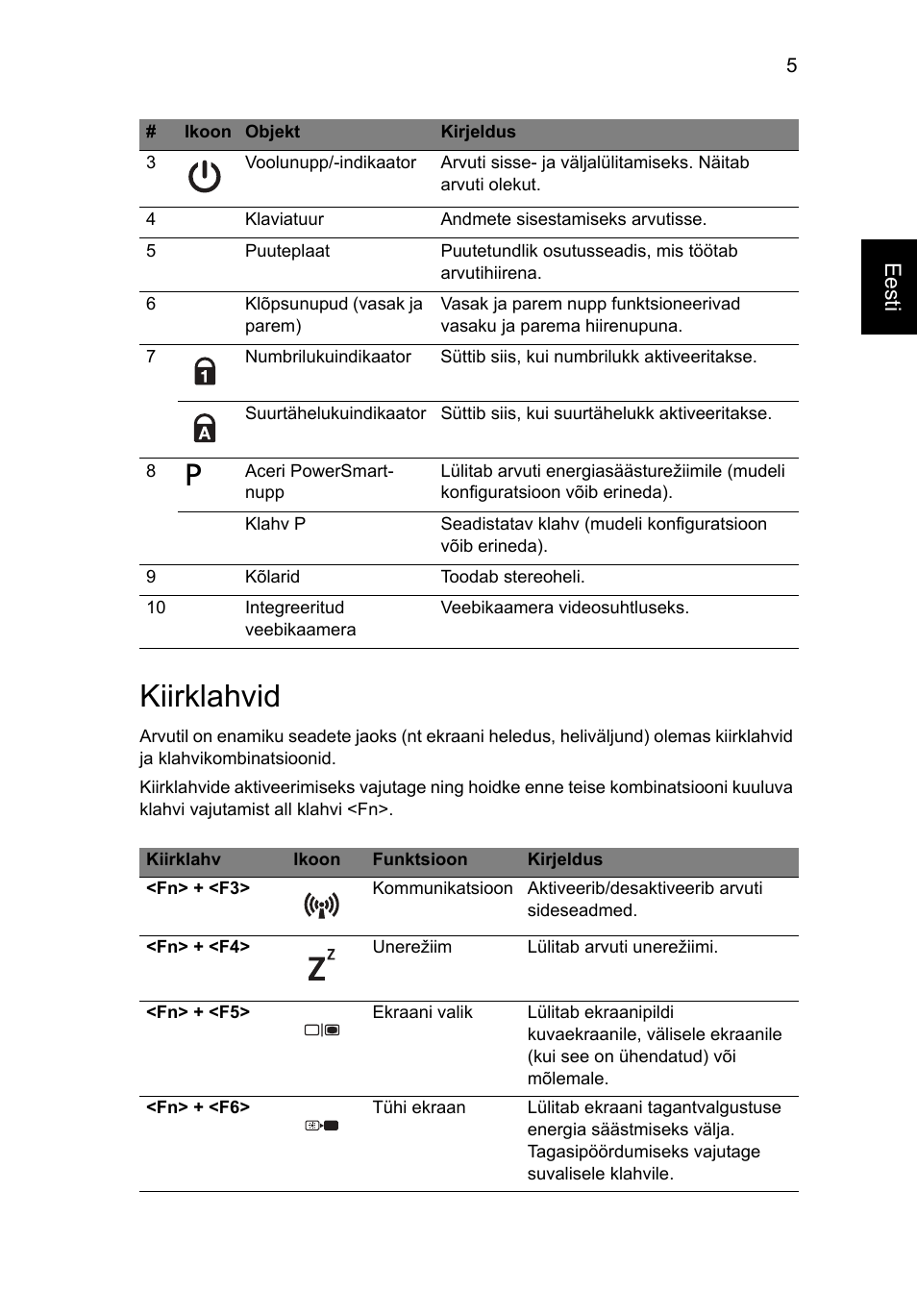 Kiirklahvid | Acer Aspire 5830TG User Manual | Page 211 / 316