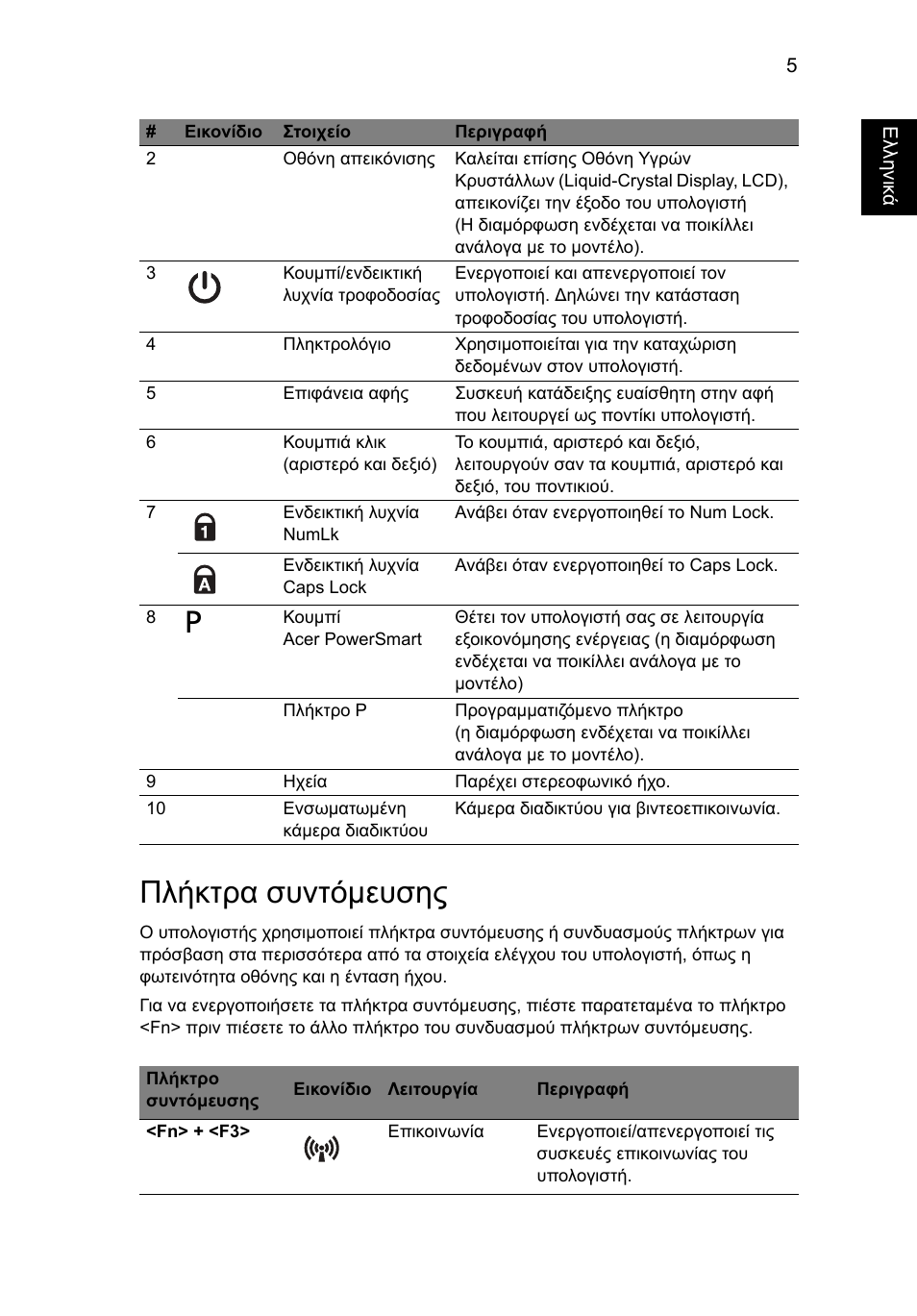 Πλήκτρα συντόµευσης | Acer Aspire 5830TG User Manual | Page 241 / 316