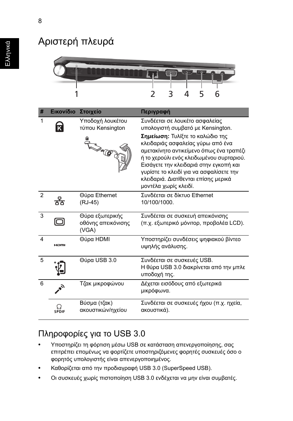 Αριστερή πλευρά, Πληροφορίες για το usb 3.0 | Acer Aspire 5830TG User Manual | Page 244 / 316
