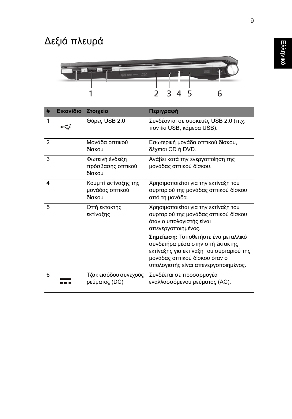 Εξιά πλευρά | Acer Aspire 5830TG User Manual | Page 245 / 316