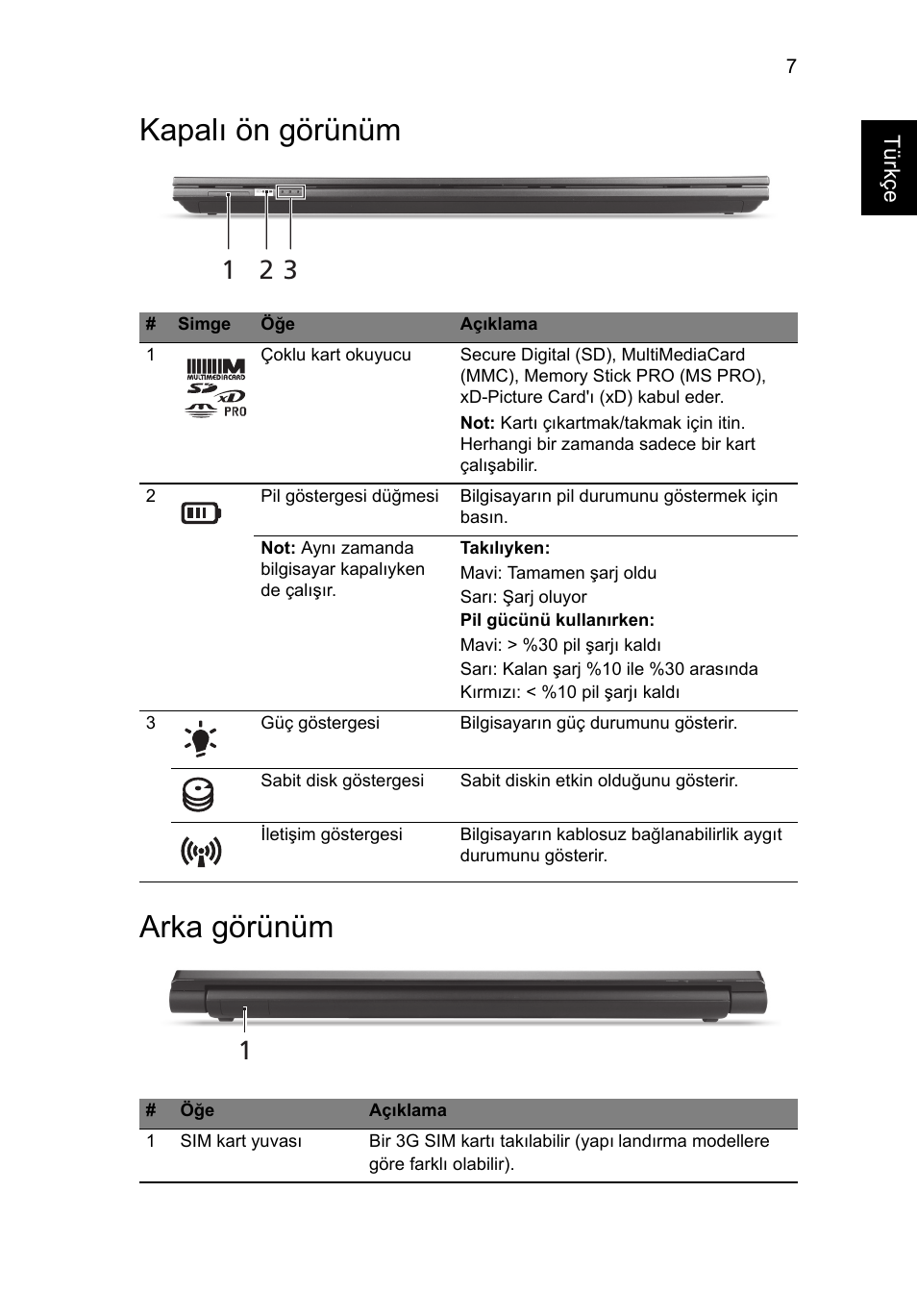 Kapalı ön görünüm, Arka görünüm, Kapalı ön görünüm arka görünüm | Acer Aspire 5830TG User Manual | Page 253 / 316