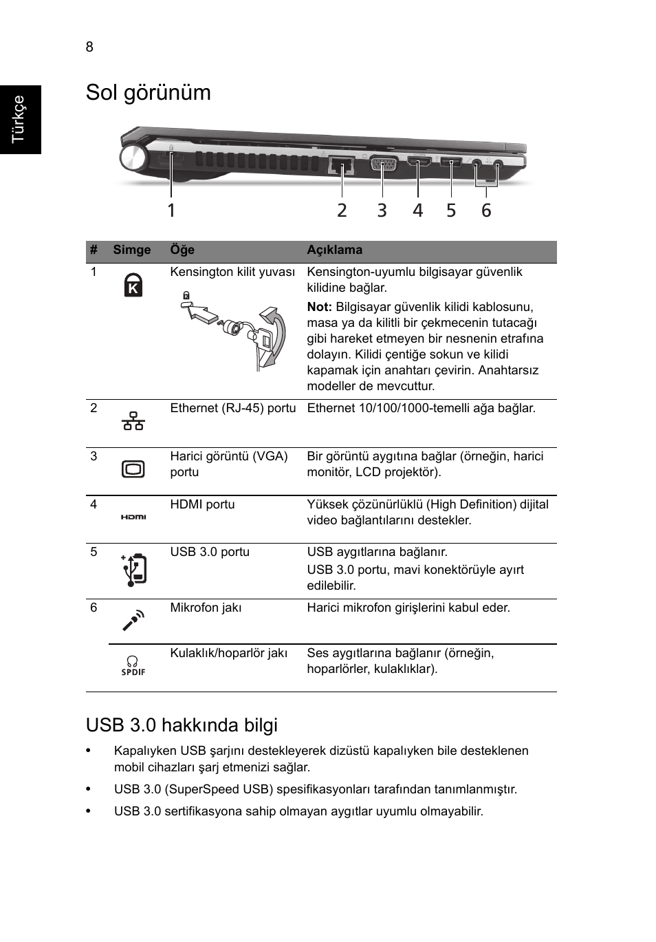 Sol görünüm, Usb 3.0 hakkında bilgi | Acer Aspire 5830TG User Manual | Page 254 / 316