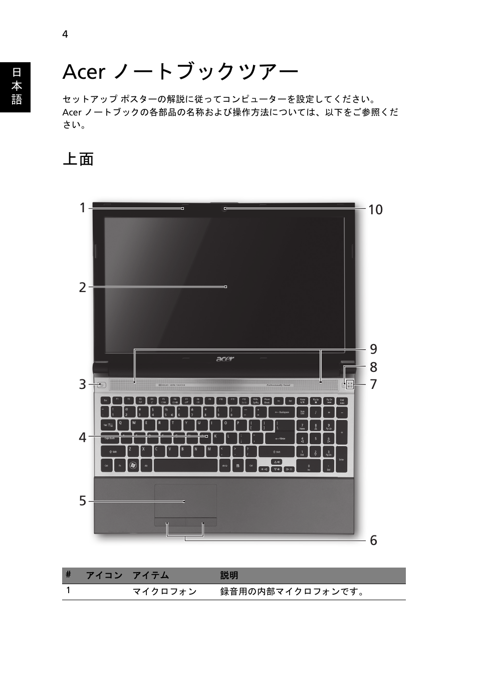 Acer ノートブックツアー | Acer Aspire 5830TG User Manual | Page 260 / 316