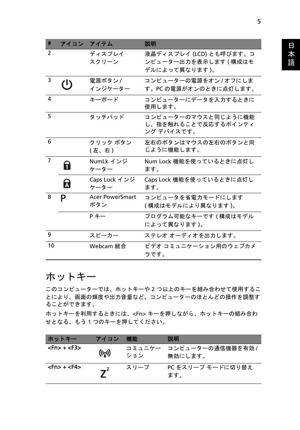 ホットキー, 日 本 語 | Acer Aspire 5830TG User Manual | Page 261 / 316