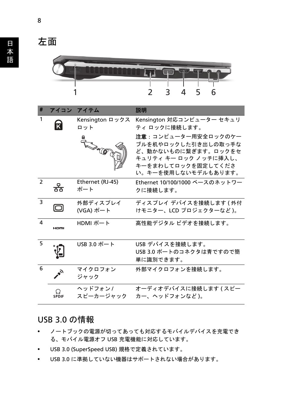 Usb 3.0 の情報 | Acer Aspire 5830TG User Manual | Page 264 / 316