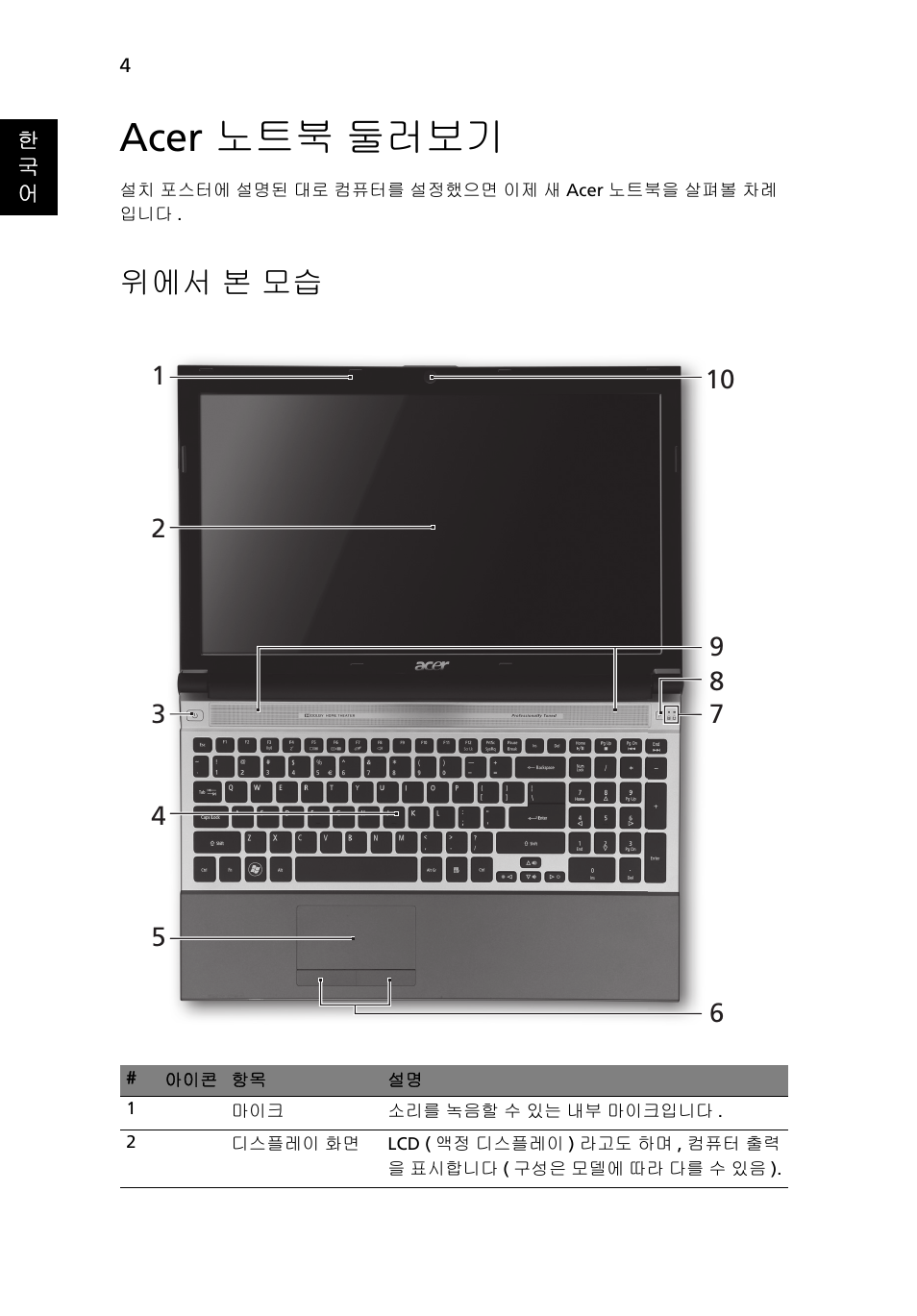 Acer 노트북 둘러보기, 위에서 본 모습 | Acer Aspire 5830TG User Manual | Page 270 / 316