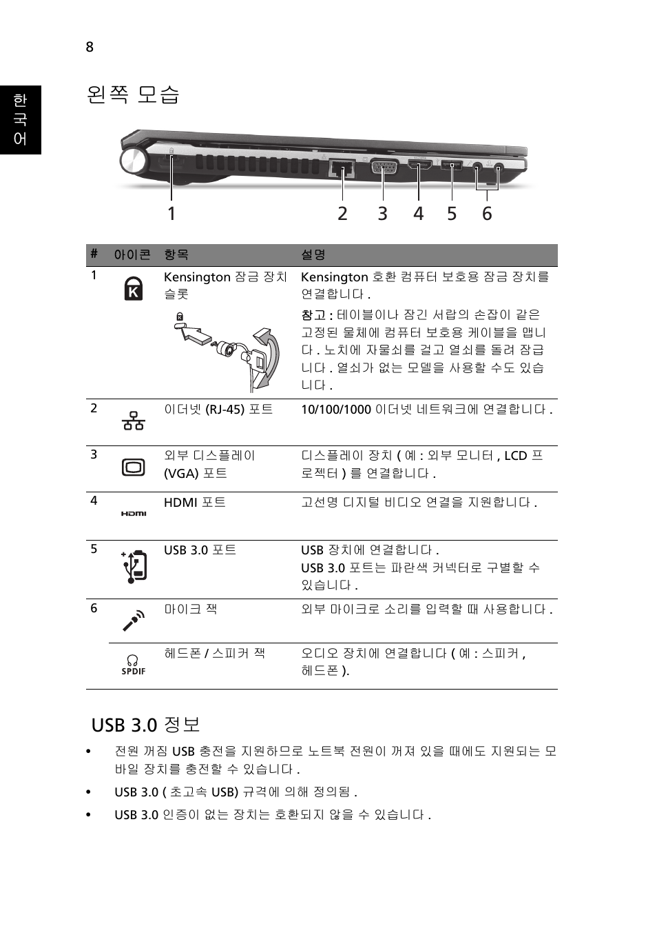 왼쪽 모습, Usb 3.0 정보 | Acer Aspire 5830TG User Manual | Page 274 / 316