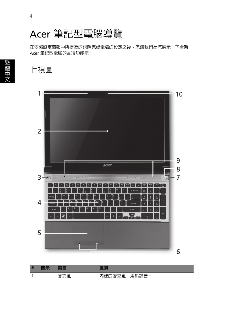 Acer 筆記型電腦導覽 | Acer Aspire 5830TG User Manual | Page 280 / 316