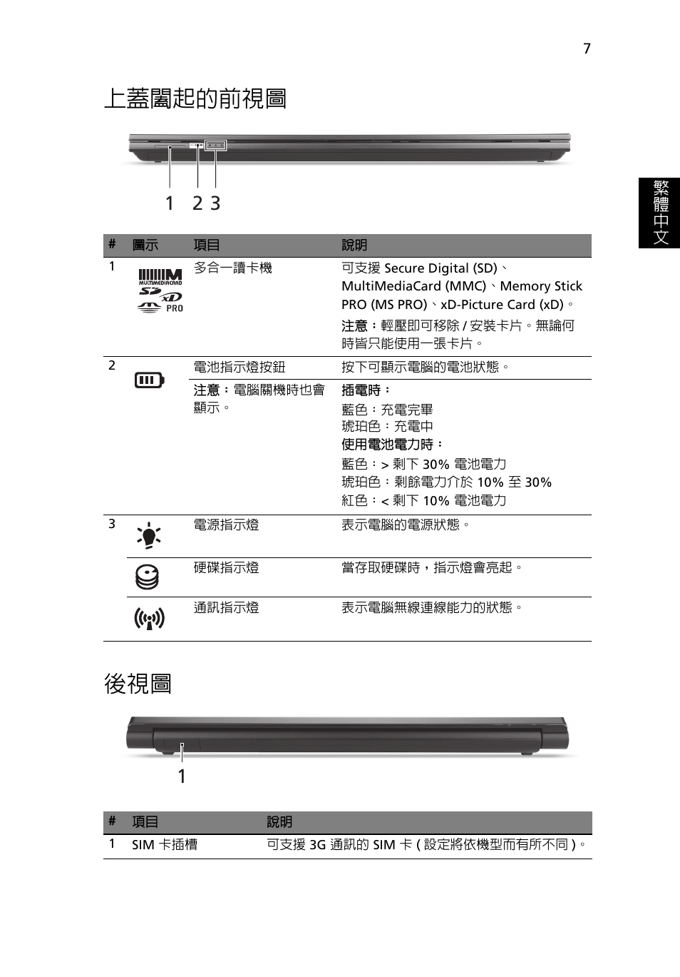 上蓋闔起的前視圖, 上蓋闔起的前視圖 後視圖, 繁 體 中 文 | Acer Aspire 5830TG User Manual | Page 283 / 316