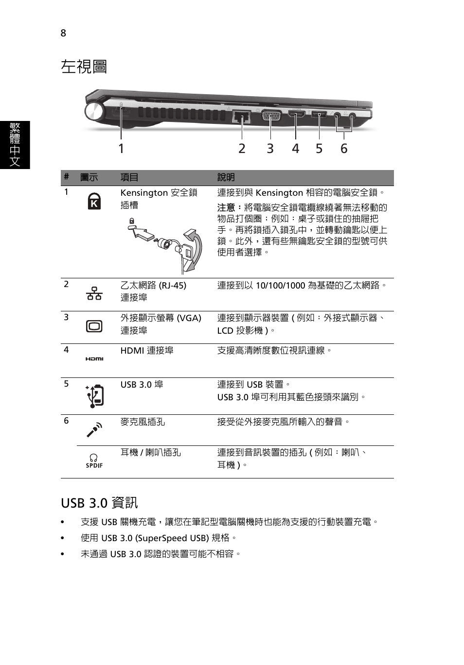 Usb 3.0 資訊 | Acer Aspire 5830TG User Manual | Page 284 / 316