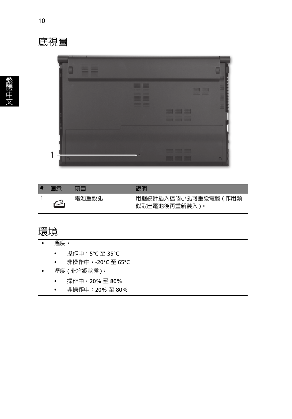 底視圖 環境 | Acer Aspire 5830TG User Manual | Page 286 / 316