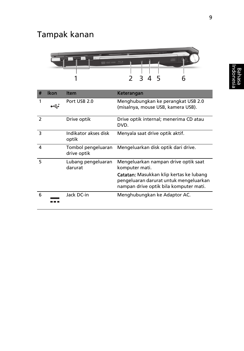 Tampak kanan | Acer Aspire 5830TG User Manual | Page 305 / 316