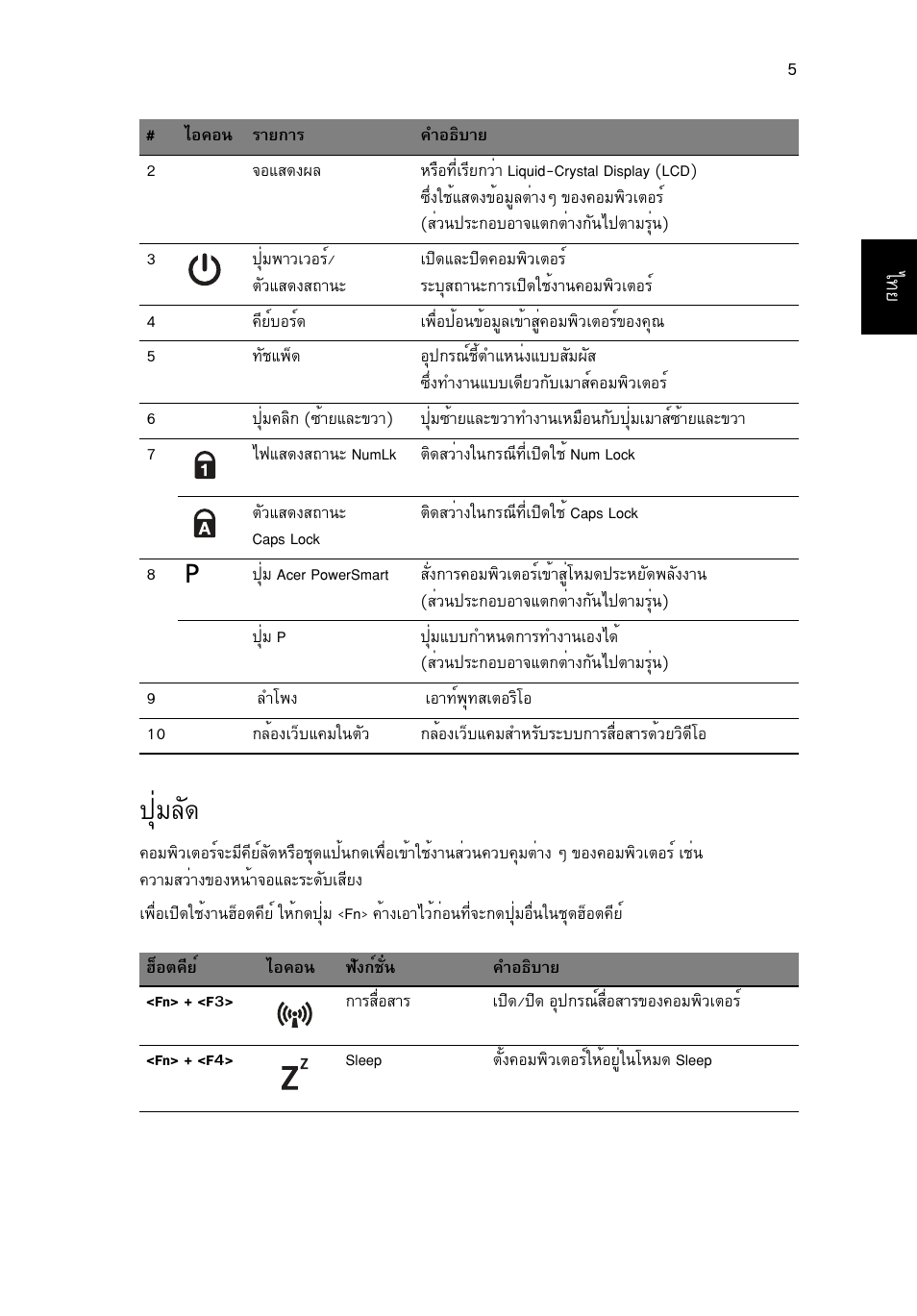 ปุ่มลัด, Шибес | Acer Aspire 5830TG User Manual | Page 311 / 316