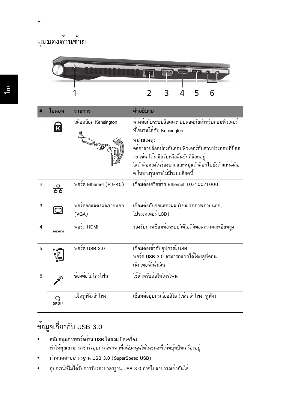 มุมมองด้านซ้าย, Бшббн§´йт¹«йтв, Йнбщеа¡хивз¡сº usb 3.0 | Acer Aspire 5830TG User Manual | Page 314 / 316