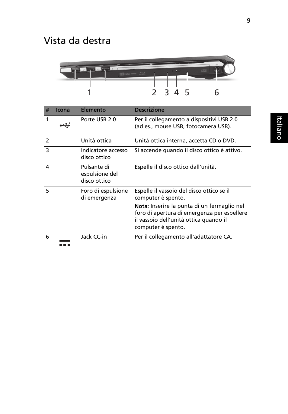 Vista da destra | Acer Aspire 5830TG User Manual | Page 41 / 316