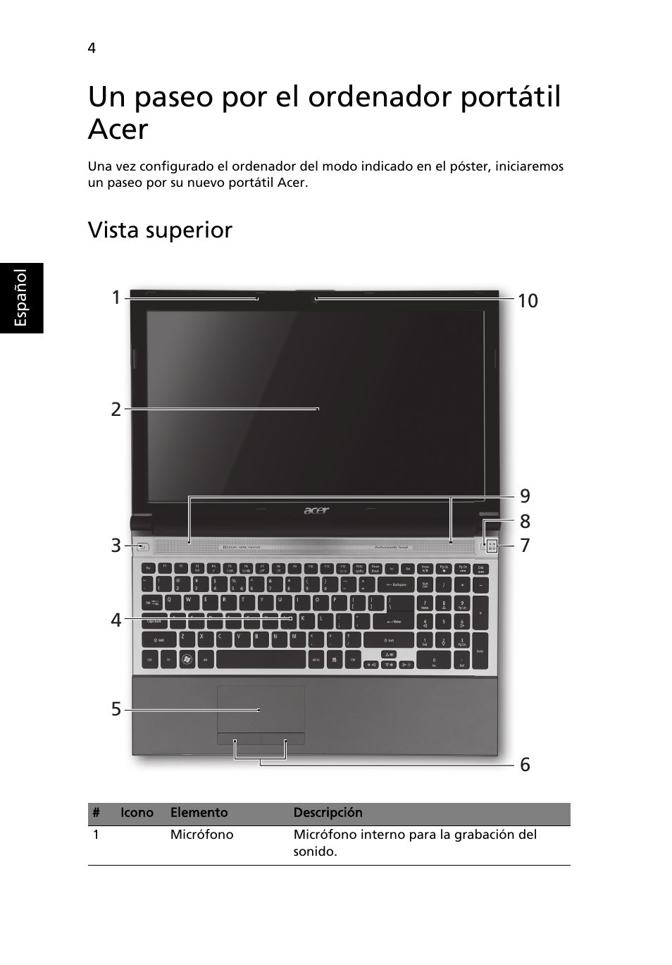 Un paseo por el ordenador portátil acer, Vista superior | Acer Aspire 5830TG User Manual | Page 46 / 316