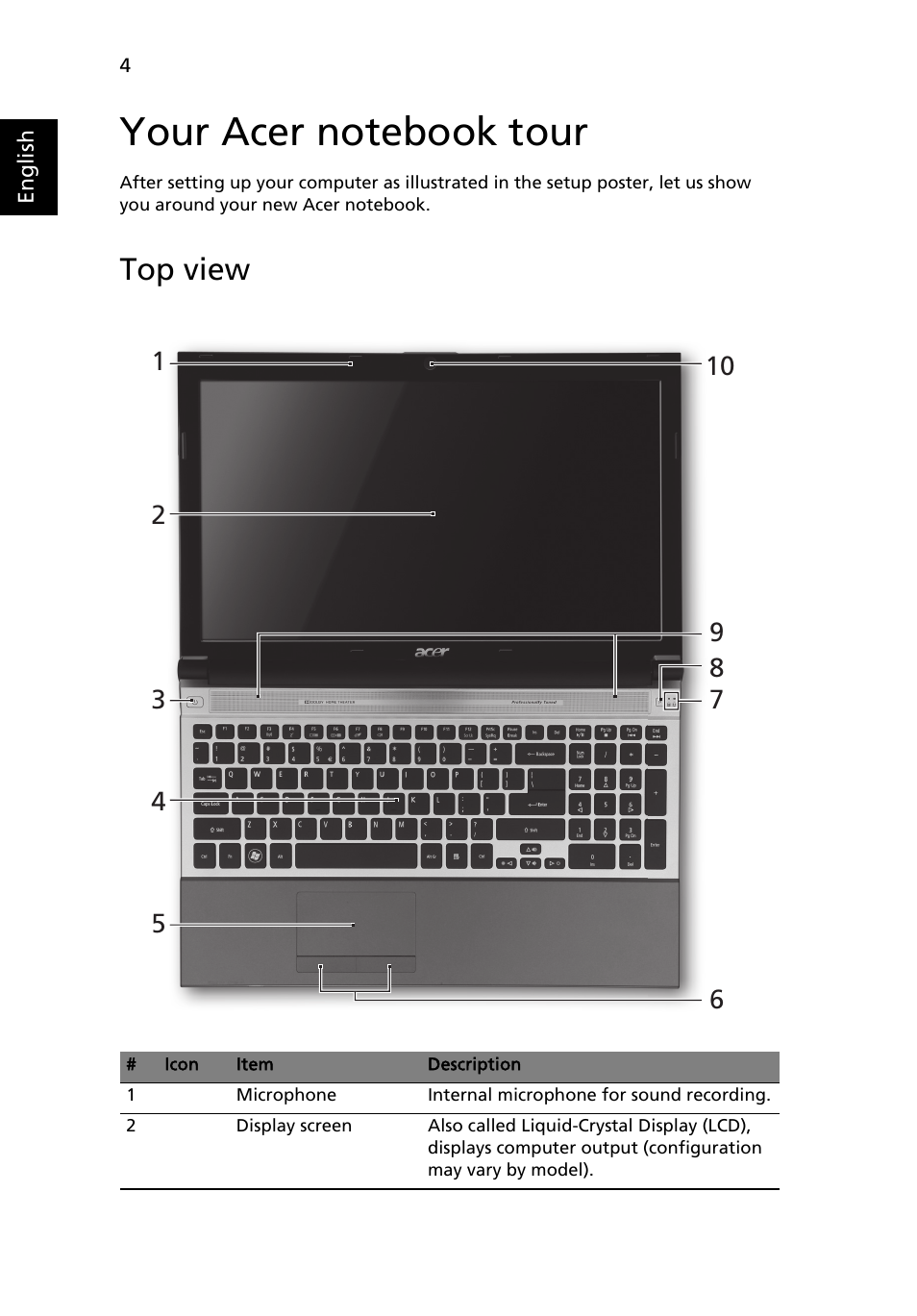 Your acer notebook tour, Top view | Acer Aspire 5830TG User Manual | Page 6 / 316