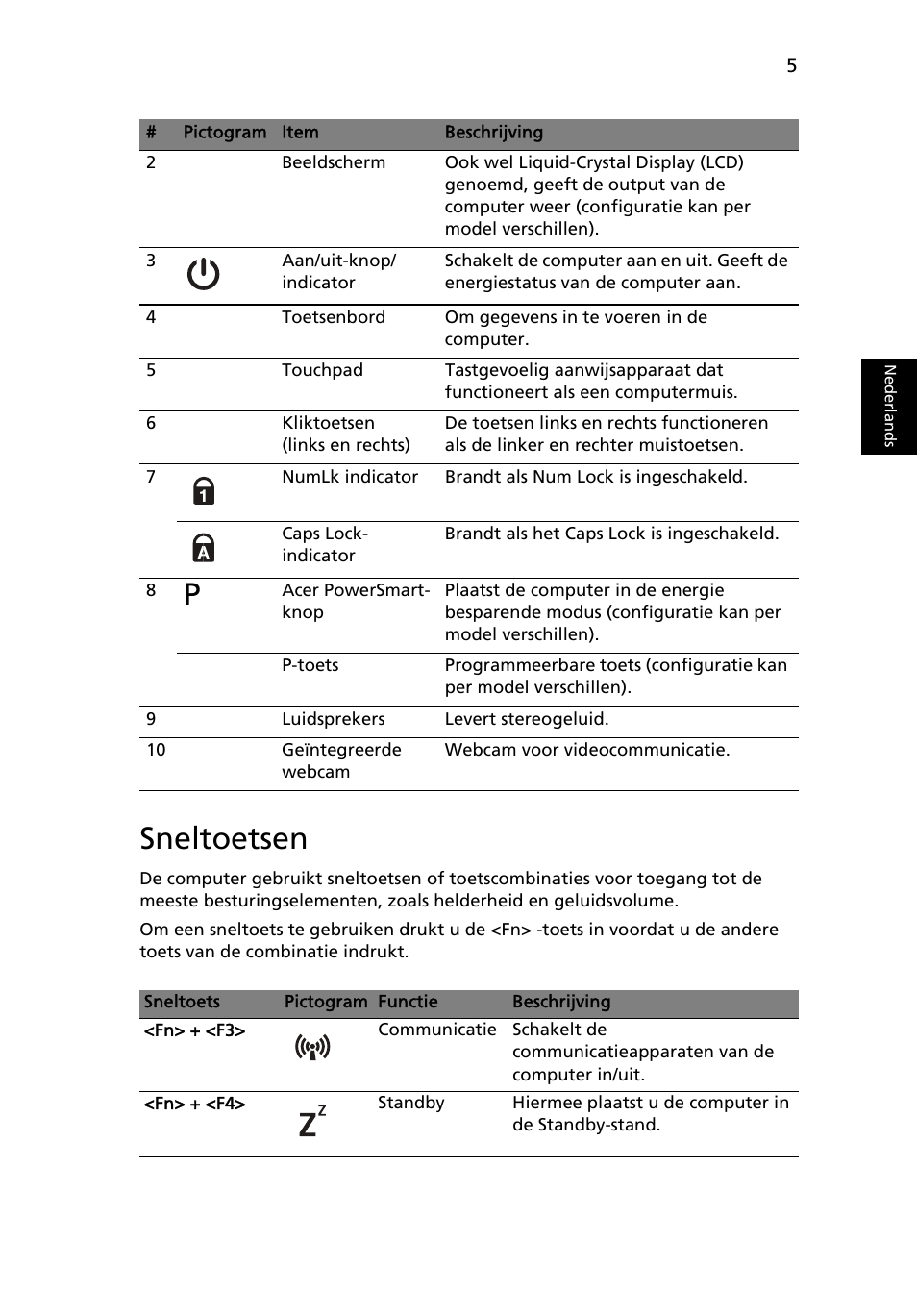 Sneltoetsen | Acer Aspire 5830TG User Manual | Page 71 / 316