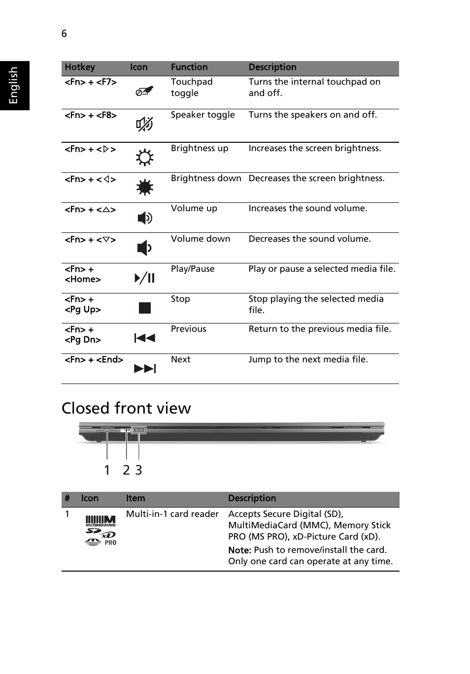 Closed front view | Acer Aspire 5830TG User Manual | Page 8 / 316