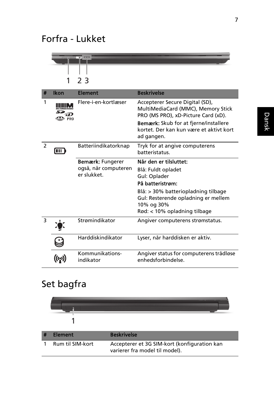 Forfra - lukket, Set bagfra, Forfra - lukket set bagfra | Acer Aspire 5830TG User Manual | Page 93 / 316