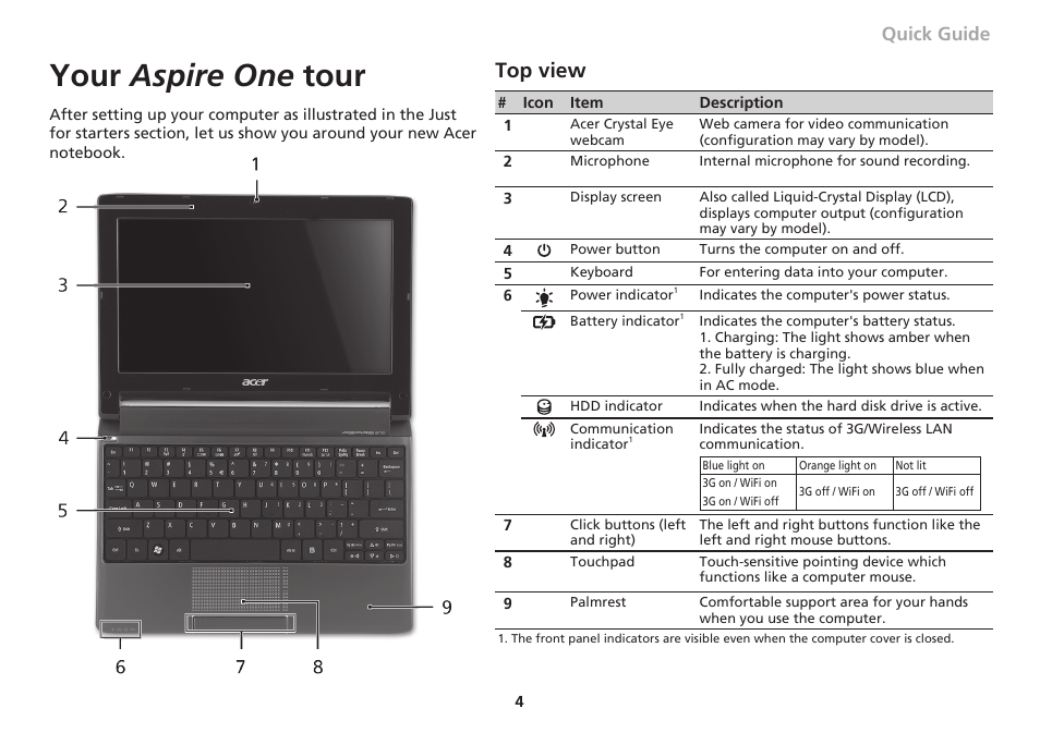 Your aspire one tour, Top view, Quick guide | Acer AO533 User Manual | Page 11 / 374