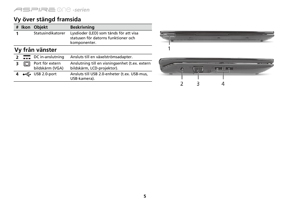 Vy över stängd framsida, Vy från vänster | Acer AO533 User Manual | Page 120 / 374
