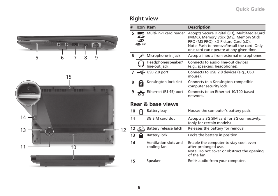 Right view, Rear & base views, Quick guide | Acer AO533 User Manual | Page 13 / 374