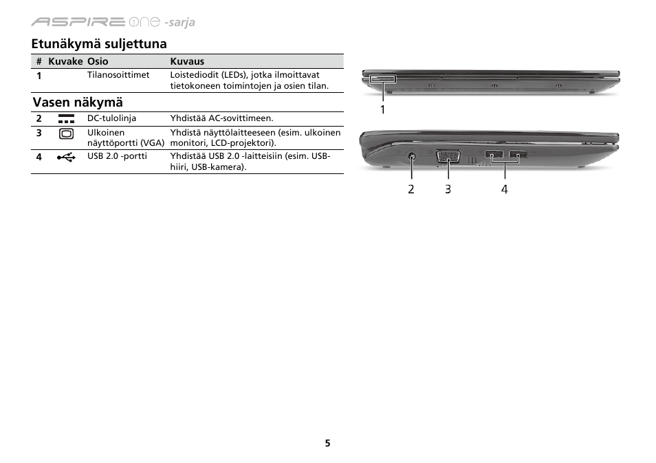 Etunäkymä suljettuna, Vasen näkymä | Acer AO533 User Manual | Page 132 / 374