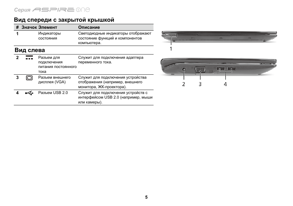 Вид спереди с закрытой крышкой, Вид слева | Acer AO533 User Manual | Page 144 / 374