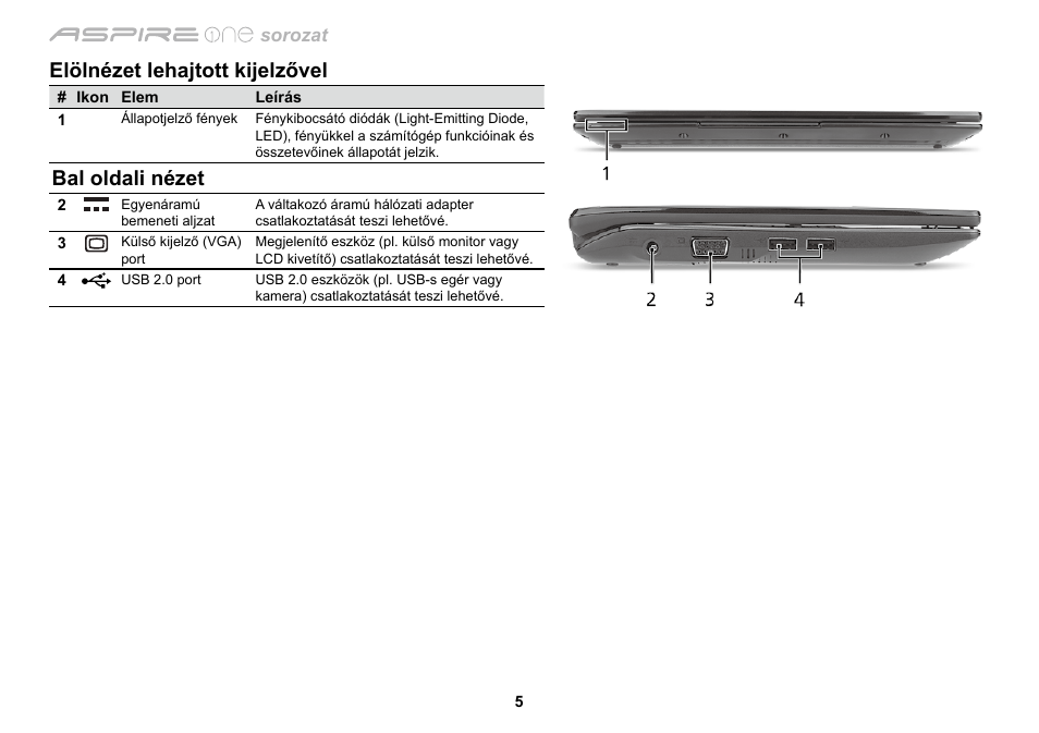 Elölnézet lehajtott kijelzővel, Bal oldali nézet | Acer AO533 User Manual | Page 168 / 374