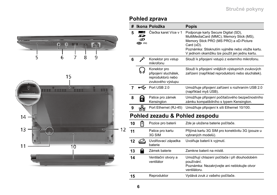 Pohled zprava, Pohled zezadu & pohled zespodu, Řada | Stručné pokyny řada, Stručné pokyny | Acer AO533 User Manual | Page 181 / 374