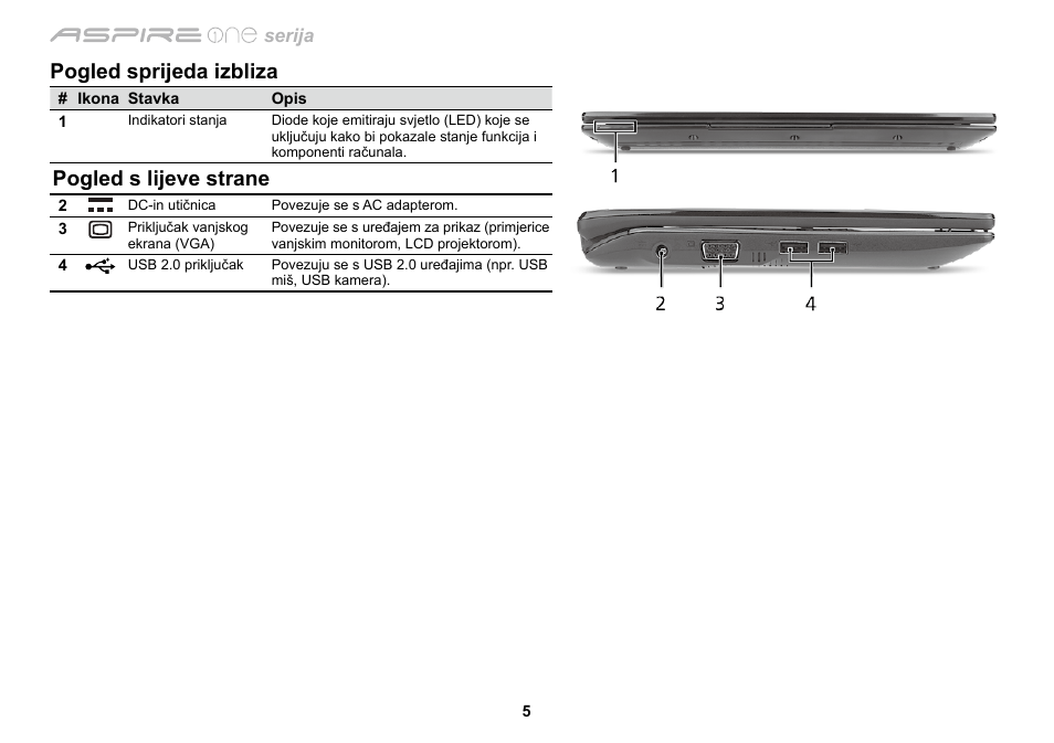 Pogled sprijeda izbliza, Pogled s lijeve strane | Acer AO533 User Manual | Page 216 / 374