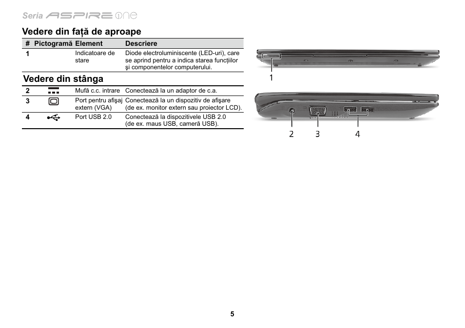 Vedere din faţă de aproape, Vedere din stânga | Acer AO533 User Manual | Page 228 / 374