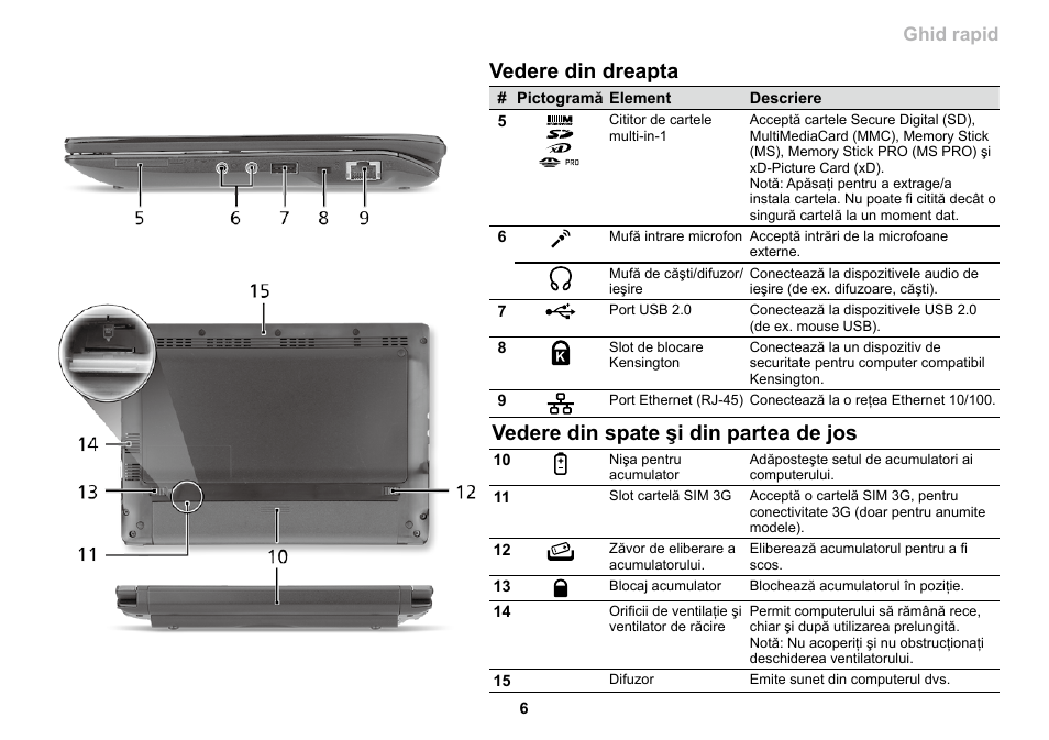Vedere din dreapta, Vedere din spate şi din partea de jos, Seria | Ghid rapid seria, Ghid rapid | Acer AO533 User Manual | Page 229 / 374