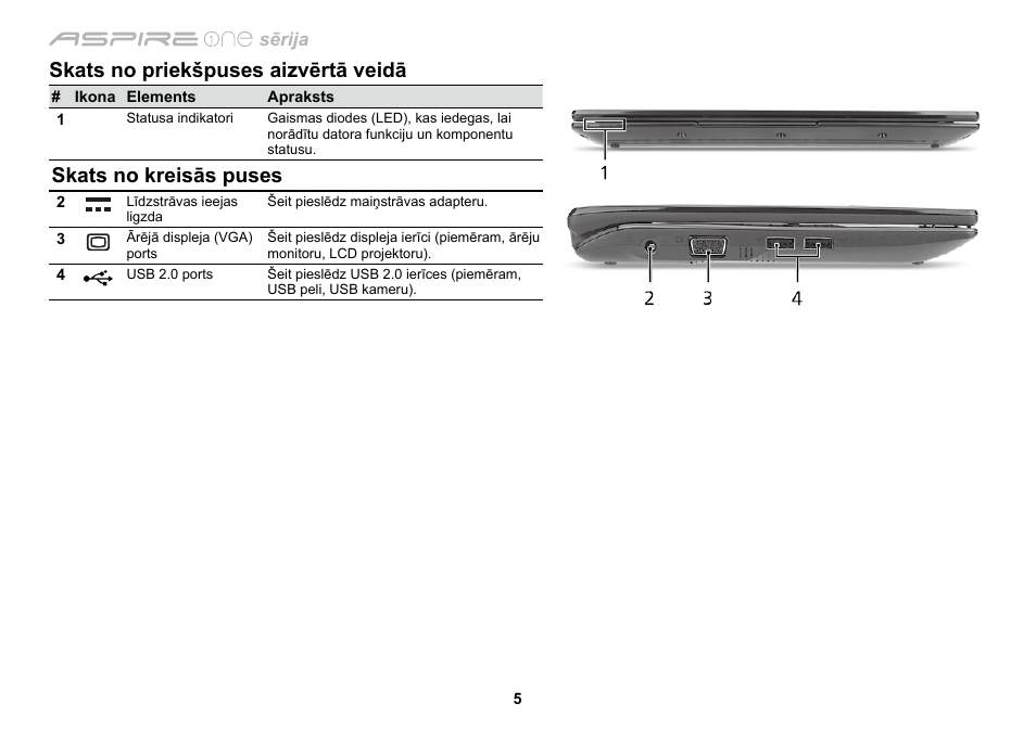 Skats no priekšpuses aizvērtā veidā, Skats no kreisās puses | Acer AO533 User Manual | Page 264 / 374