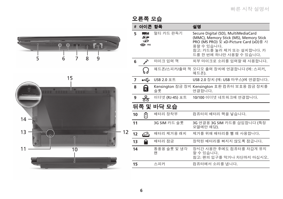 오른쪽 모습, 뒤쪽 및 바닥 모습, 빠른 시작 설명서 | Acer AO533 User Manual | Page 325 / 374