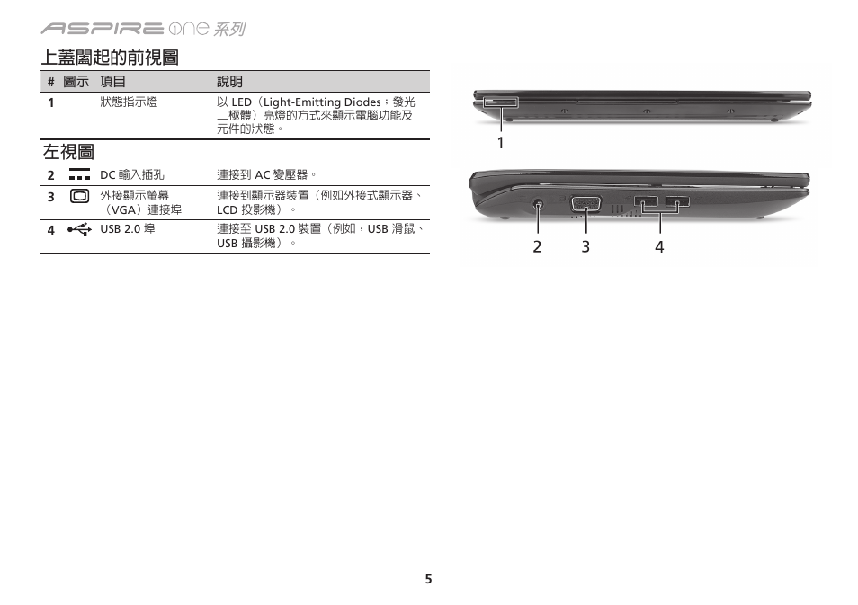 上蓋闔起的前視圖 | Acer AO533 User Manual | Page 336 / 374