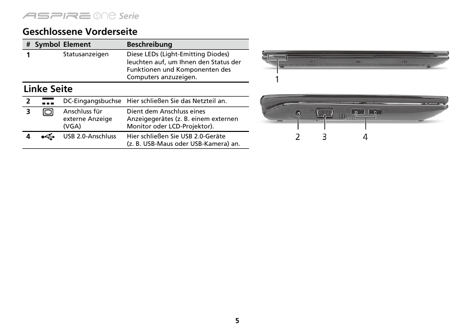 Geschlossene vorderseite, Linke seite | Acer AO533 User Manual | Page 36 / 374