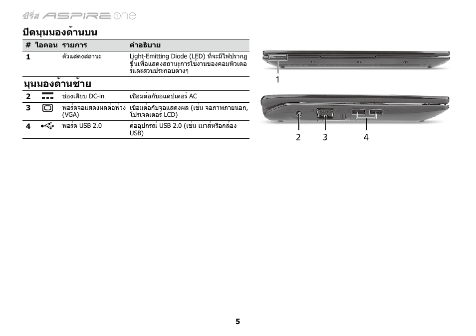 ปิดมุมมองด้านบน, มุมมองด้านซ้าย, ซีรี่ส | Acer AO533 User Manual | Page 372 / 374