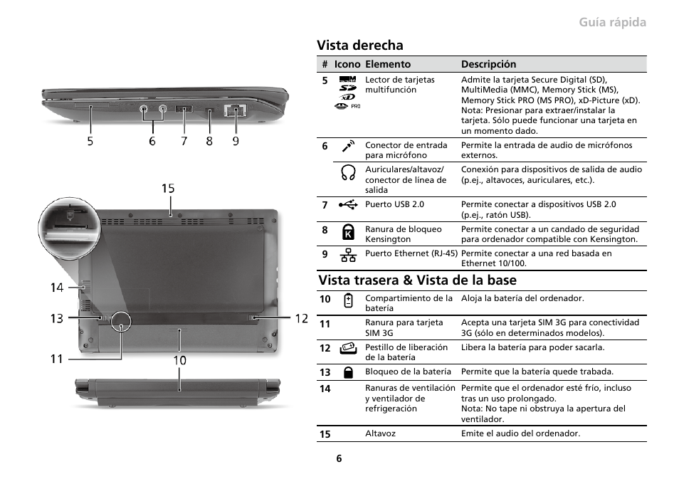 Vista derecha, Vista trasera & vista de la base | Acer AO533 User Manual | Page 61 / 374